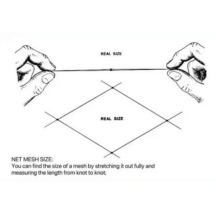 How to Select Fishing Net Mesh illustration showing how to measure net mesh size by stretching and measuring from knot to knot.