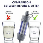 Portable Camping Hiking Mini Water Filter Straw Purifier – view 6