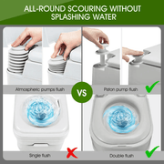 salelink.co.nz Unbranded Camping Toilet Camping Toilet | Action Outdoors NZ