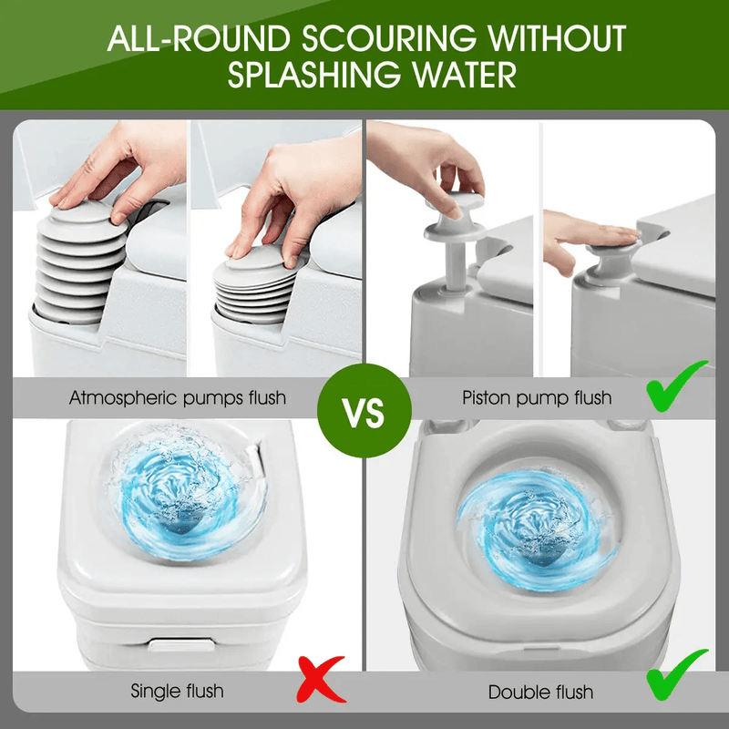 salelink.co.nz Unbranded Camping Toilet Camping Toilet | Action Outdoors NZ