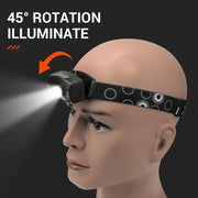G7 Super Bright Headlamp Light Sensor Mini LED Flashlight Waterproof Rechargeabl – view 5