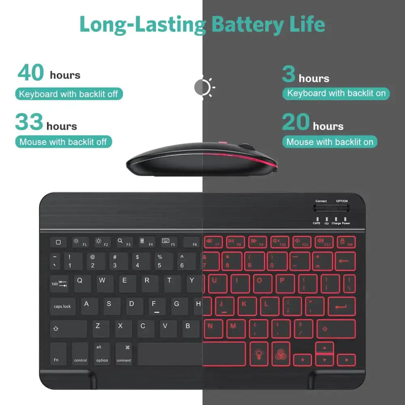 Backlit Bluetooth Keyboard & Mouse Set for iOS, Android & Windows Devices – view 3