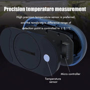 salelink.co.nz Unbranded Digital Aquarium Thermometer Digital Aquarium Thermometer | Action Outdoors NZ
