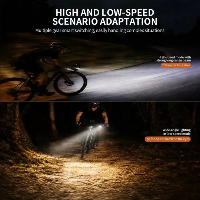 Habicare 1200-Lumen Bicycle Front Beam Light 1200-Lumen Bicycle Front Beam Light
