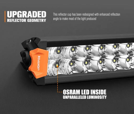 Lightfox Rigel Series 12inch LED Light Bar 1 Lux @ 337M IP68 8,320 Lumens – view 2