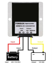DC/DC Converter Regulator 24V Step Down To 12V 20A 240W – view 4