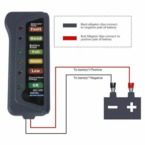 9eight5 Tools & Kits (multipurpose) 12V LED Car Battery Load Tester 12V LED Car Battery Load Tester