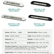 12V Waterproof RV LED Awning Light – 8W (different colours available) – view 5