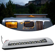 12V Waterproof RV LED Awning Light – 8W (different colours available) – view 12