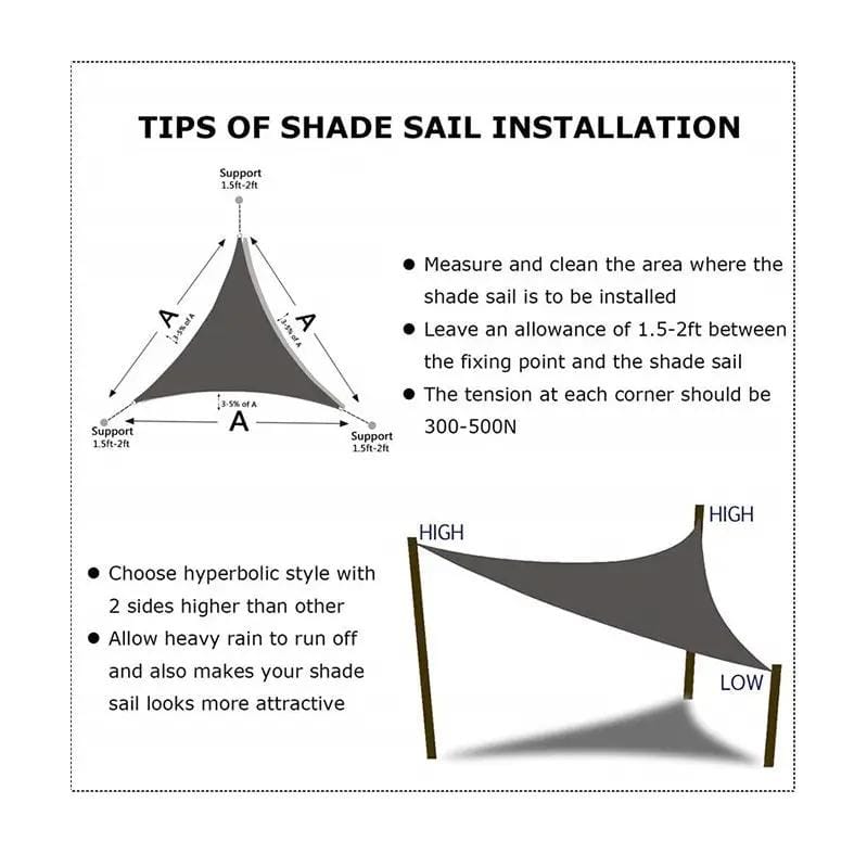 Triangular Shade Sail Hardware Pack Mounting Accessory – view 2