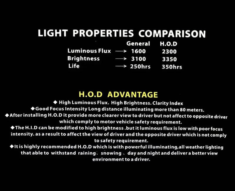 2 x H4 100W Light Bright White Car Headlight Bulbs Lamp 12V Halogen Bulb – view 3