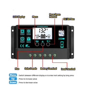 Habicare SS 150W Solar Panel Kit with LCD Controller 150W Solar Panel Kit with LCD Controller