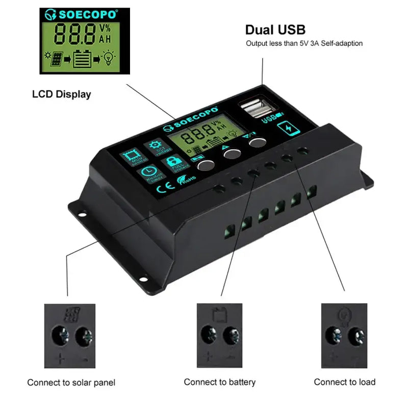 Habicare SS 150W Solar Panel Kit with LCD Controller 150W Solar Panel Kit with LCD Controller