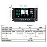 Habicare SS 150W Solar Panel Kit with LCD Controller 150W Solar Panel Kit with LCD Controller