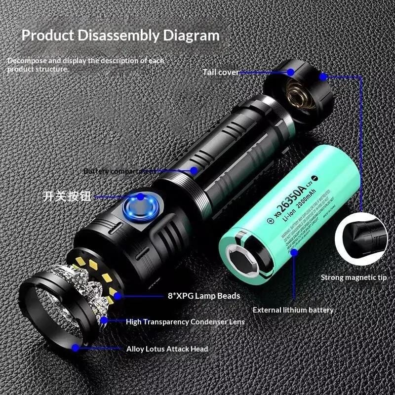 Bright Eight-Eye Monster High-Intensity Flashlight Rechargeable For Outdoor Use - Bright Eight-Eye Monster – view 4