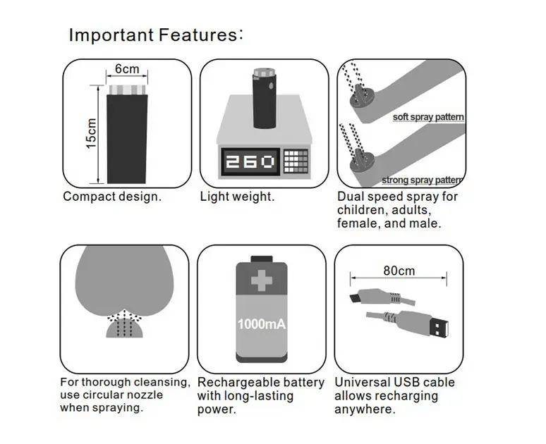 salelink.co.nz Unbranded Portable Bidet Portable Bidet | Action Outdoors NZ