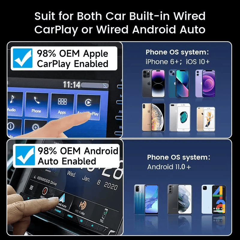 salelink.co.nz Unbranded CarlinKit 5.0 Carplay CarlinKit 5.0 Carplay | Action Outdoors NZ