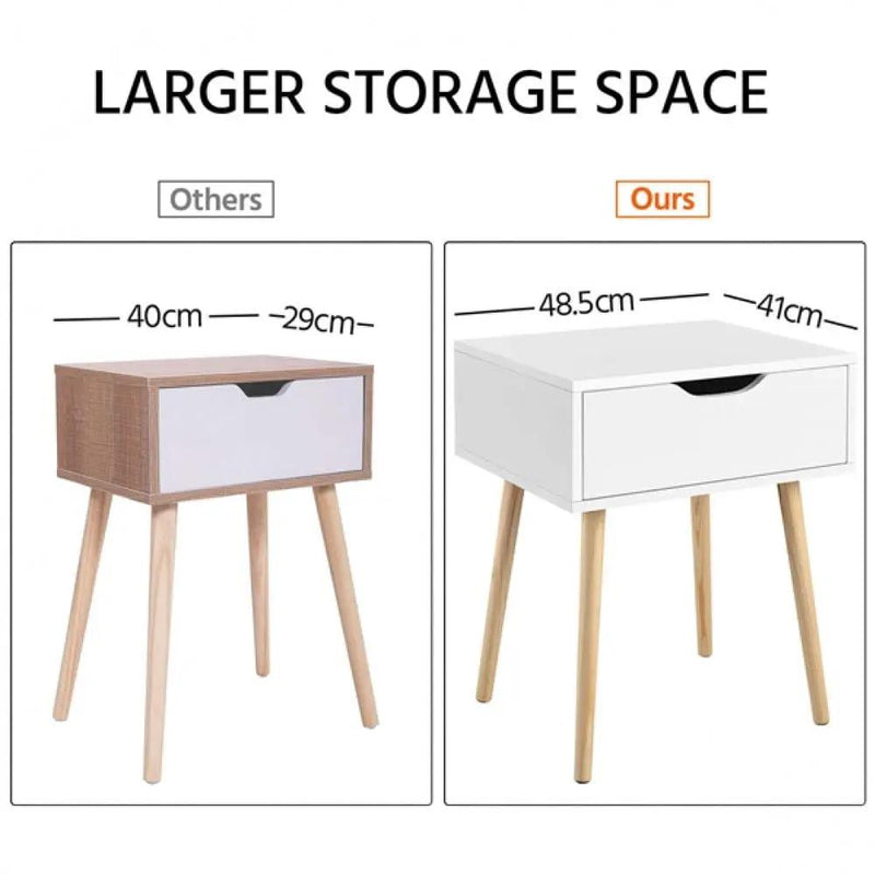 Yaheetech 2pcs Brand New Side Table Nightstand Coffee Table 2pcs Brand New Side Table Nightstand Coffee Table