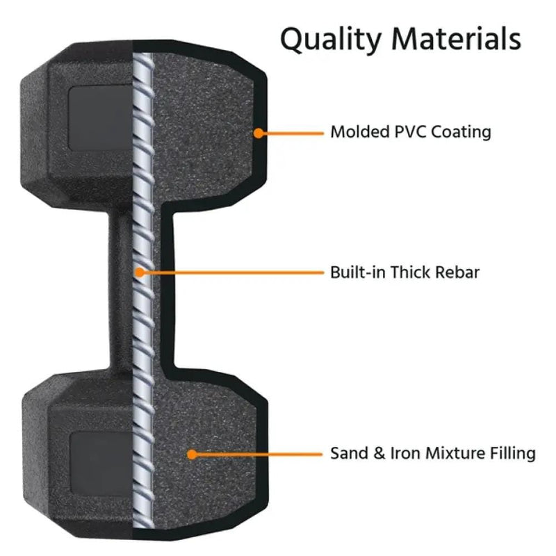 Yaheetech 2x6kg Hexagon Dumbbells Set 2x6kg Hexagon Dumbbells Set