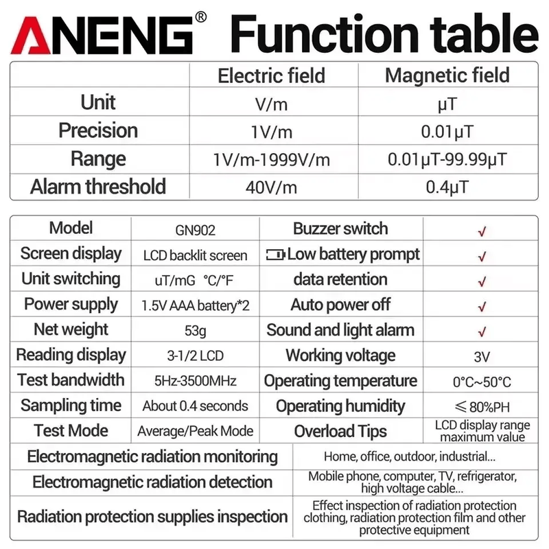 salelink.co.nz Unbranded Radiation Detector Radiation Detector | Action Outdoors NZ