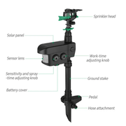 salelink.co.nz Unbranded Animal Repeller Animal Repeller | Action Outdoors NZ