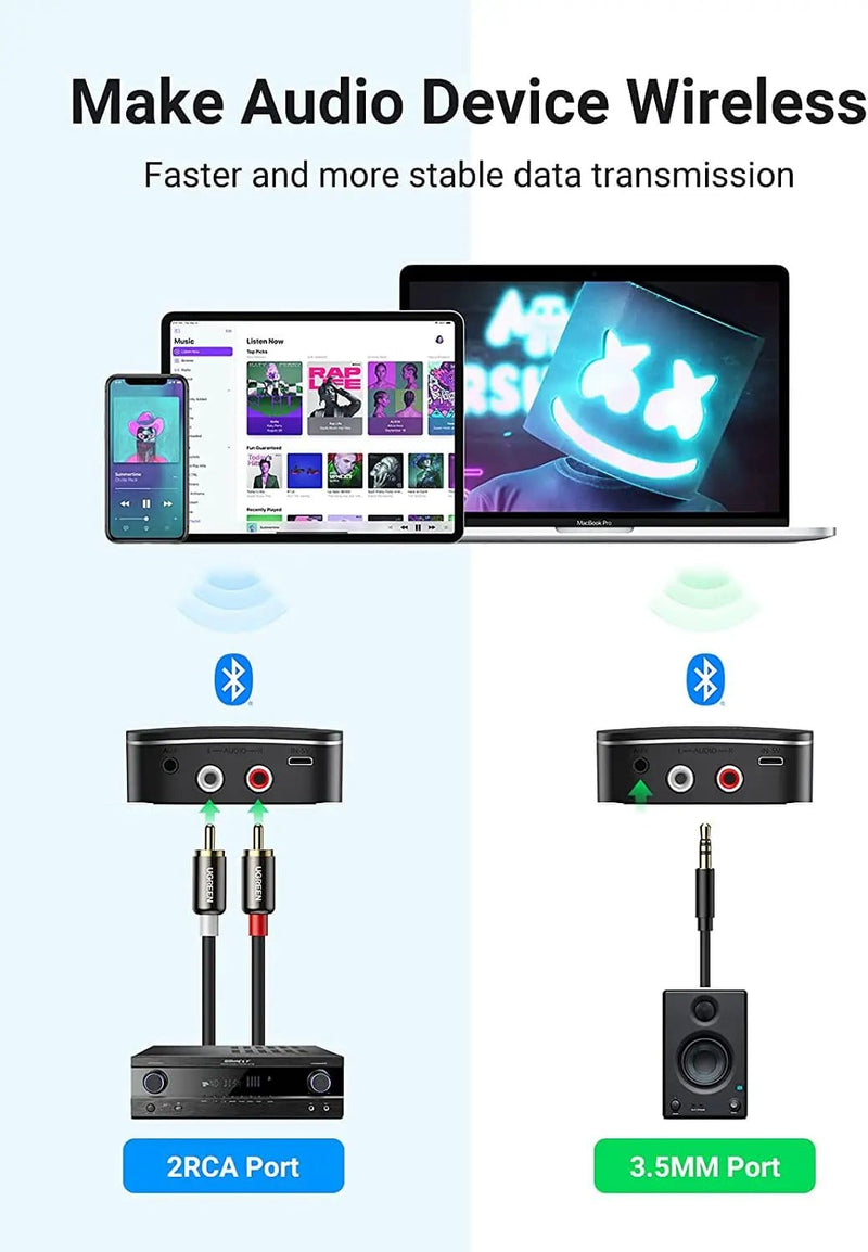salelink.co.nz UGREEN UGREEN Bluetooth 5.0 Receiver APTX UGREEN Bluetooth 5.0 Receiver APTX | Action Outdoors NZ
