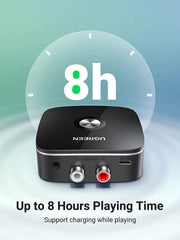 salelink.co.nz UGREEN UGREEN Bluetooth 5.0 Receiver APTX UGREEN Bluetooth 5.0 Receiver APTX | Action Outdoors NZ