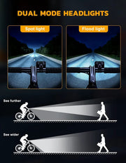 salelink.co.nz Unbranded Waterproof Bike Lights Waterproof Bike Lights | Action Outdoors NZ