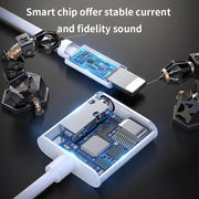 salelink.co.nz Unbranded 2 in 1 Dual Lightning Audio Charge Adapter 2 In 1 Lightning Audio Charger Adapter For iPhone