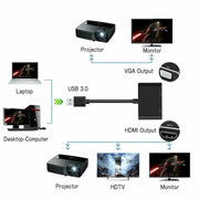 salelink.co.nz Unbranded USB 3.0 to HDMI VGA 1080P Adapter USB 3.0 To HDMI And VGA Adapter Full HD 1080p