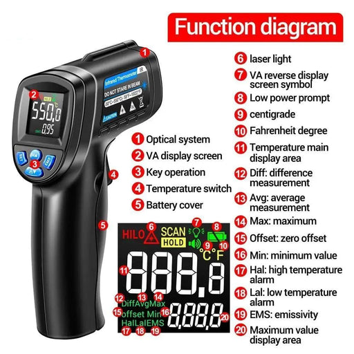 salelink.co.nz Unbranded Infrared Thermometer Infrared Thermometer | Action Outdoors NZ
