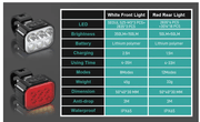 salelink.co.nz Unbranded Waterproof Bike Lights Waterproof Bike Lights | Action Outdoors NZ