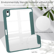 iPad 10th Gen 2022 10.9, iPad 11 (A16 2025) Case – view 7
