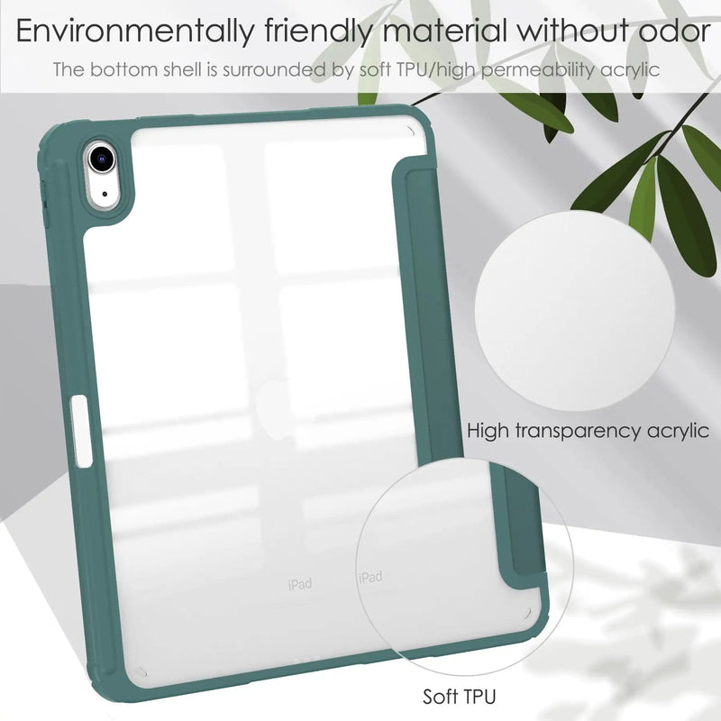 iPad 10th Gen 2022 10.9, iPad 11 (A16 2025) Case – view 7