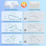 Habicare SS 2-in-1 Memory Foam Cervical Neck Pillow (different colours available) Two In One Memory Foam Cervical Neck Pillow