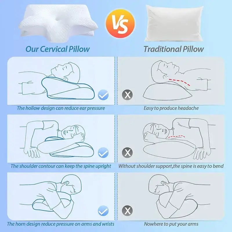 Habicare SS 2-in-1 Memory Foam Cervical Neck Pillow (different colours available) Two In One Memory Foam Cervical Neck Pillow