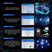 Car Diagnostic Scanner with Battery Test, Fault Code Reader & Real-Time Data Display – view 8