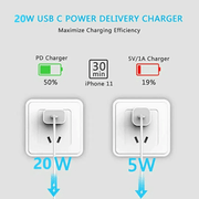 techplus 20W Fast Wall Charger – USB-C PD Charger with Type-C Cable TechPlus 20W USB C PD Fast Wall Charger With Cable
