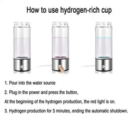 USB Rechargeable Hydrogen Water Generator Bottle 420ml Portable Glass Water Bottle – view 1