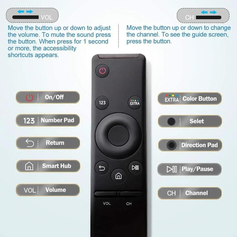 salelink.co.nz Unbranded New Universal Samsung TV Remote New Universal Samsung TV Remote | Action Outdoors NZ