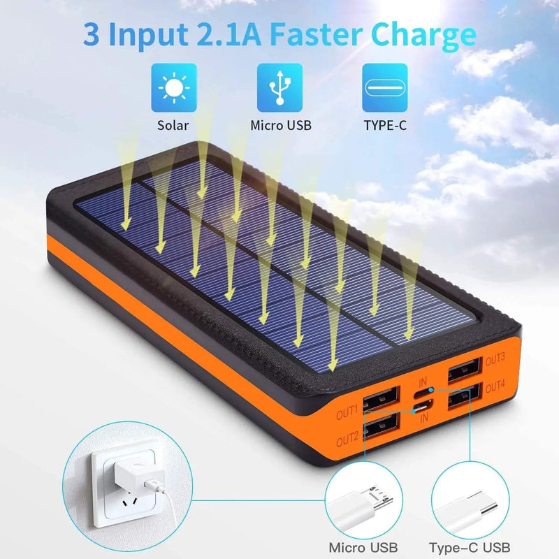 salelink.co.nz Unbranded 30000mAh Solar Power Bank (GZJ2592) 30000mAh Solar Power Bank (GZJ2592) | Action Outdoors NZ