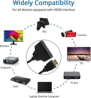 salelink.co.nz Unbranded HDMI Splitter 1 in 2 Out HDMI Splitter 1 in 2 Out | Action Outdoors NZ