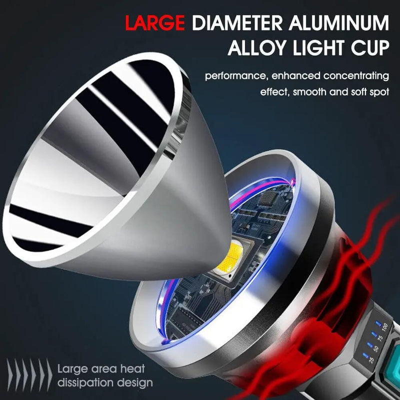 Super Bright Rechargeable Flashlight Torch – view 4