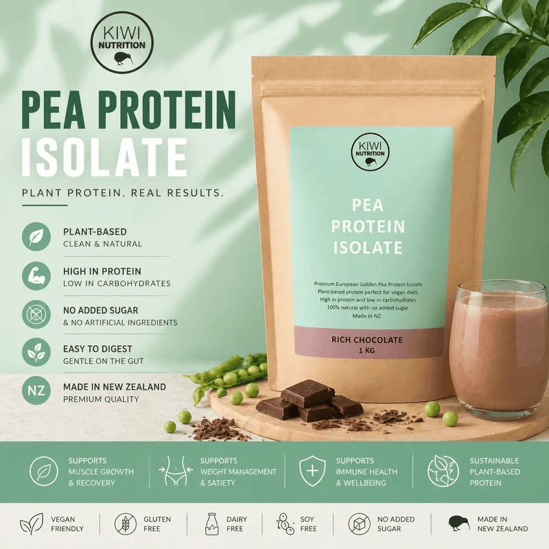 Kiwi Nutrition Plant Based Protein Pea Protein Powder - Chocolate 1kg Pea Protein Powder - Chocolate 1kg | NZ