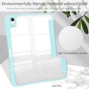 iPad 10th Gen 2022 10.9, iPad 11 (A16 2025) Case – view 8