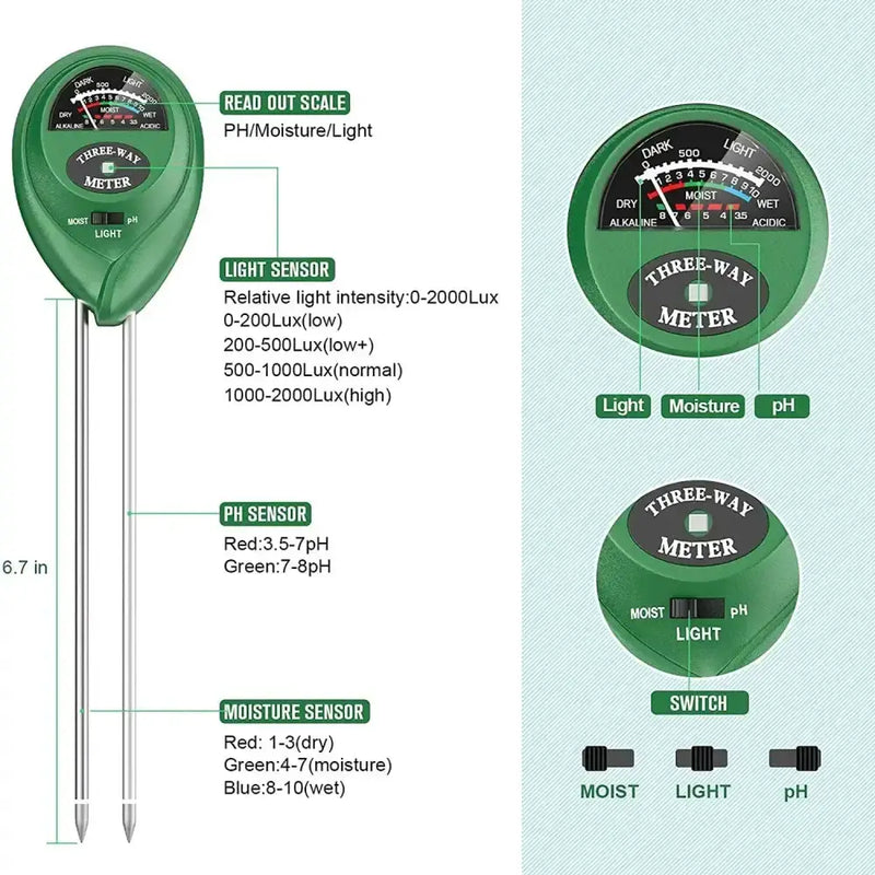 Habicare HBC Soil Meter (Moisture, Light, PH) Soil Meter (Moisture, Light, PH)