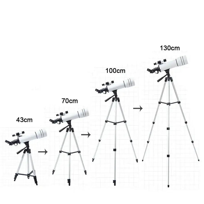 Habicare SS 333x HD Astronomical Telescope – Moon 333x HD Astronomical Telescope – Moon