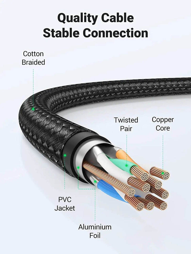 salelink.co.nz Unbranded UGREEN CAT 8 Ethernet Cable 20M UGREEN CAT 8 Ethernet Cable 20M | Action Outdoors NZ