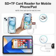 salelink.co.nz Unbranded USB C SD Card Reader USB C SD Card Reader | Action Outdoors NZ