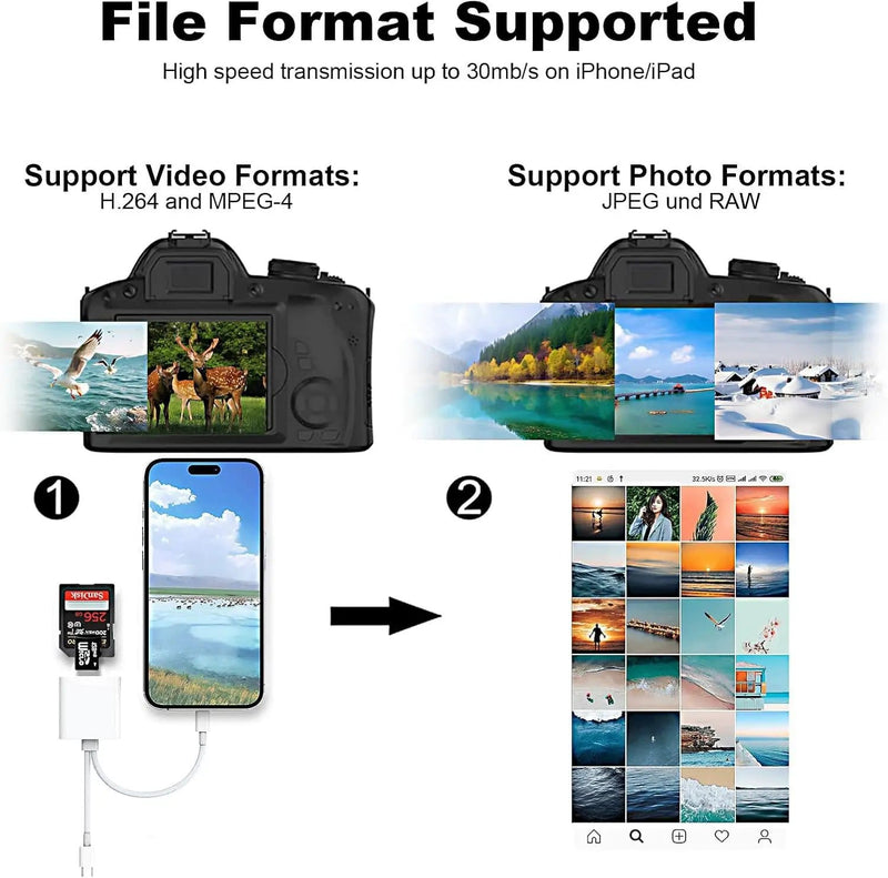 salelink.co.nz Unbranded USB C SD Card Reader USB C SD Card Reader | Action Outdoors NZ
